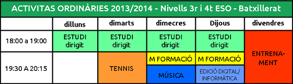 Horari activitats Club Valldaura 2013-2014