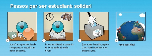 Passos IX Olimpíada Solidària d'Estudi